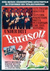 Bästa Parasollet → Bäst i test (Maj 2026)