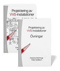 Bästa Vvs-installation → Bäst i test (Maj 2026)