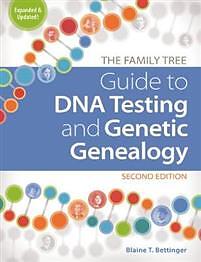 Bästa Dna test → Bäst i test (Maj 2026)