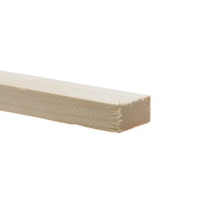 Bästa Ytterpanel → Bäst i test (Maj 2026)