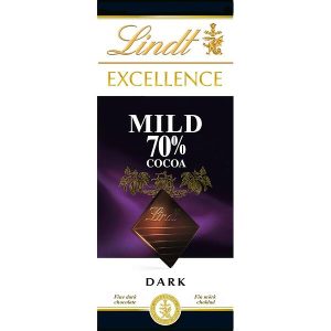 Bästa Chokladkakan → Bäst i test (Maj 2026)