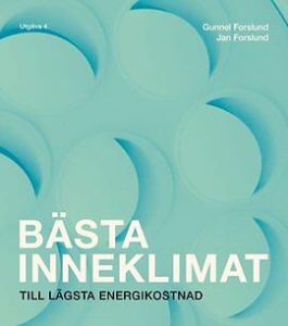 Bästa Inneklimat till lägsta energikostnad → Bäst i test (Maj 2026)