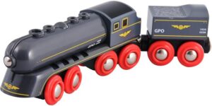 Bästa Blixtar → Bäst i test (April 2026)