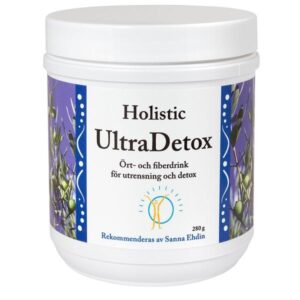 Bästa Detox → Bäst i test (Maj 2026)