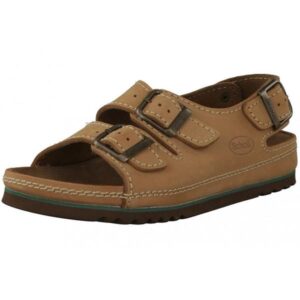 Bästa Airbag → Bäst i test (April 2026)