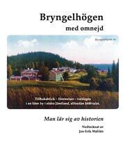 Bästa Bryngel → Bäst i test (Maj 2026)