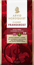 Bästa Mörk rom → Bäst i test (Maj 2026)