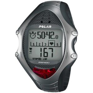 Bästa Polar pulsklocka → Bäst i test (April 2026)