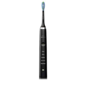 Bästa Philips eltandborste → Bäst i test (Juni 2026)