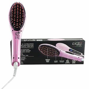 Bästa Straightening brush → Bäst i test (Juni 2026)