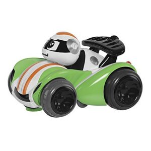Bästa Radiostyrd robot → Bäst i test (Juni 2026)