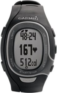 Bästa Pulsklocka herr → Bäst i test (April 2026)