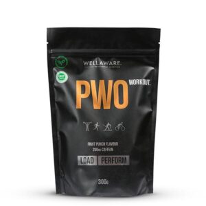 Bästa Pre-workout pulver → Bäst i test (Maj 2026)