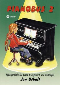 Bästa Keyboard nybörjare → Bäst i test (Maj 2026)
