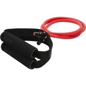 Bästa Gummiband träning → Bäst i test (April 2026)