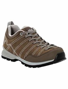 Bästa Gore-tex jacka dam → Bäst i test (April 2026)