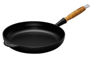 Bästa Gjutjärn stekpanna → Bäst i test (April 2026)