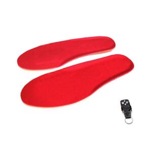 Bästa Värmesulorna → Bäst i test (April 2026)