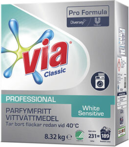 Bästa Vittvätt → Bäst i test (Maj 2026)