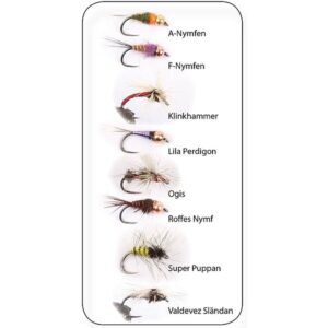 Bästa Harrflugan → Bäst i test (April 2026)