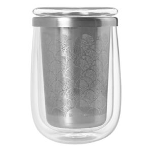 Bästa Tebryggare → Bäst i test (Augusti 2026)