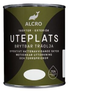 Bästa Ute färgen → Bäst i test (September 2026)