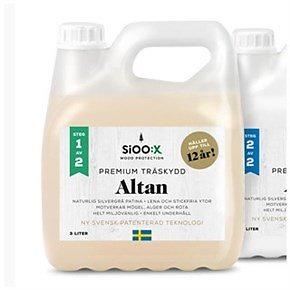 Bästa Träskyddet → Bäst i test (September 2026)