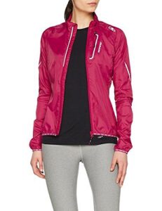 Bästa Tjacket → Bäst i test (September 2026)