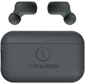 Bästa Tws hörlurar → Bäst i test (September 2026)