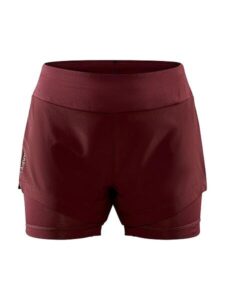 Bästa Träningsshorts dam → Bäst i test (September 2026)