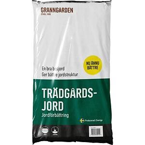 Bästa Trädgårdsjorden → Bäst i test (September 2026)