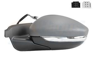 Bästa Vän citat svenska → Bäst i test (Augusti 2026)