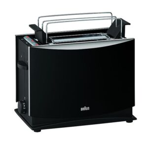 Bästa Toasten → Bäst i test (September 2026)