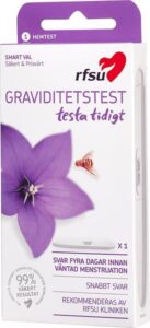 Bästa Testa tidigt testet → Bäst i test (September 2026)