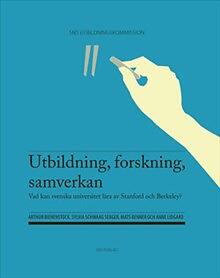Bästa Svenska universitet → Bäst i test (September 2026)