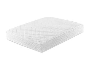 Bästa Resårmadrassen ikea → Bäst i test (Augusti 2026)