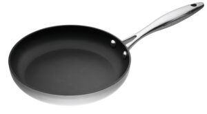 Bästa Scanpan stekpanna → Bäst i test (Augusti 2026)